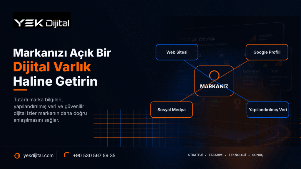 Yapay Zeka Aramalarında Görünürlük