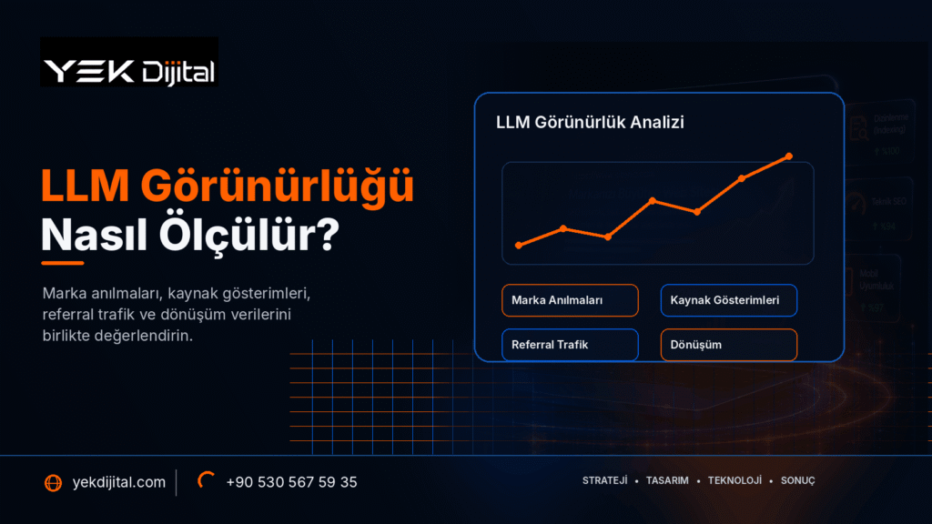 Yapay Zeka Aramalarında Görünürlük