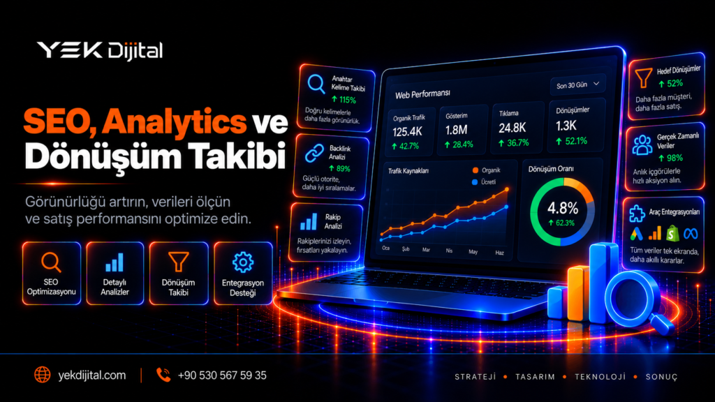 E-Ticaret Sitesi Nasıl Kurulur